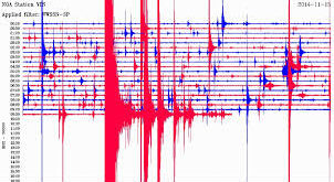Σεισμός κουνάει κι ανησυχεί Πρέβεζα και Λευκάδα
