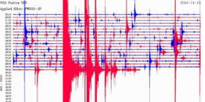 Τριπλός σεισμός σήμερα στην Λευκάδα!