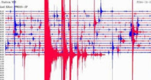 Τρεις πρωινοί σεισμοί σήμερα έγιναν αισθητοί στη Λευκάδα