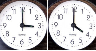 Τα ρολόγια μπαίνουν 1 ώρα μπροστά (σε θερινή ώρα)
