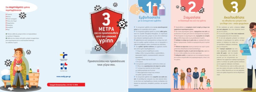 Οδηγίες για την Εποχιακή Γρίπης από την ΠΕ Λευκάδας