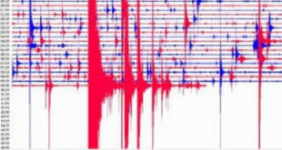 Νέος σεισμός πριν από λίγο στην περιοχή της Πάργας