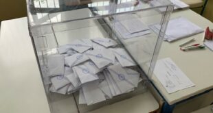 Το σχόλιο της ημέρας: Φυλλοροούν τα δημοτικά ψηφοδέλτια του ΣΥΡΙΖΑ